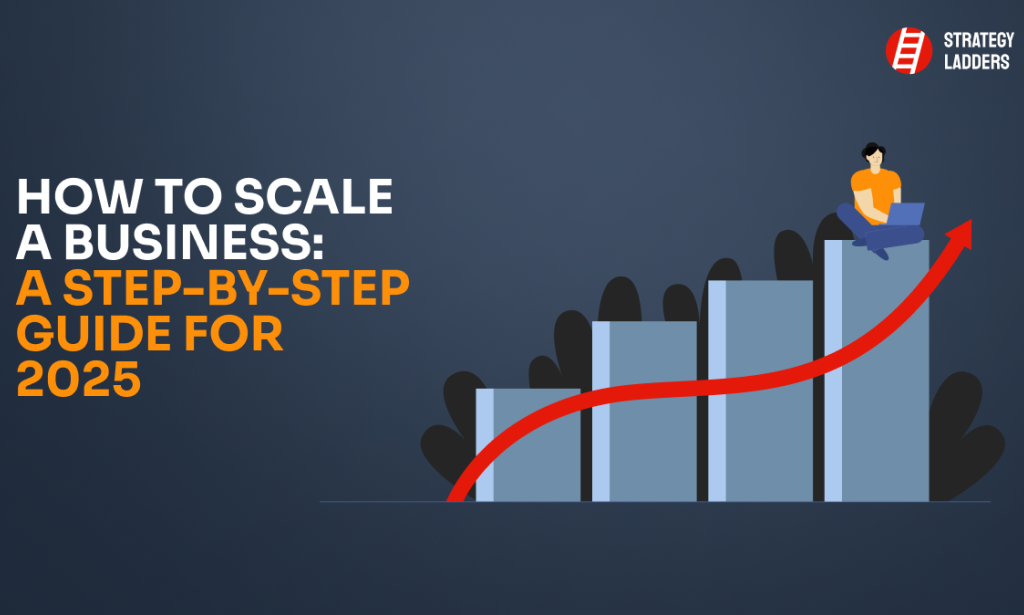 5 Proven Strategies to Scale your Business in 2025