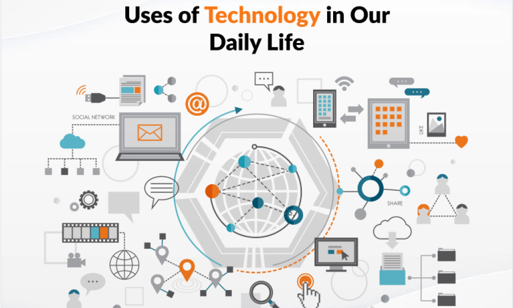 The Role of Technology in Modern Life