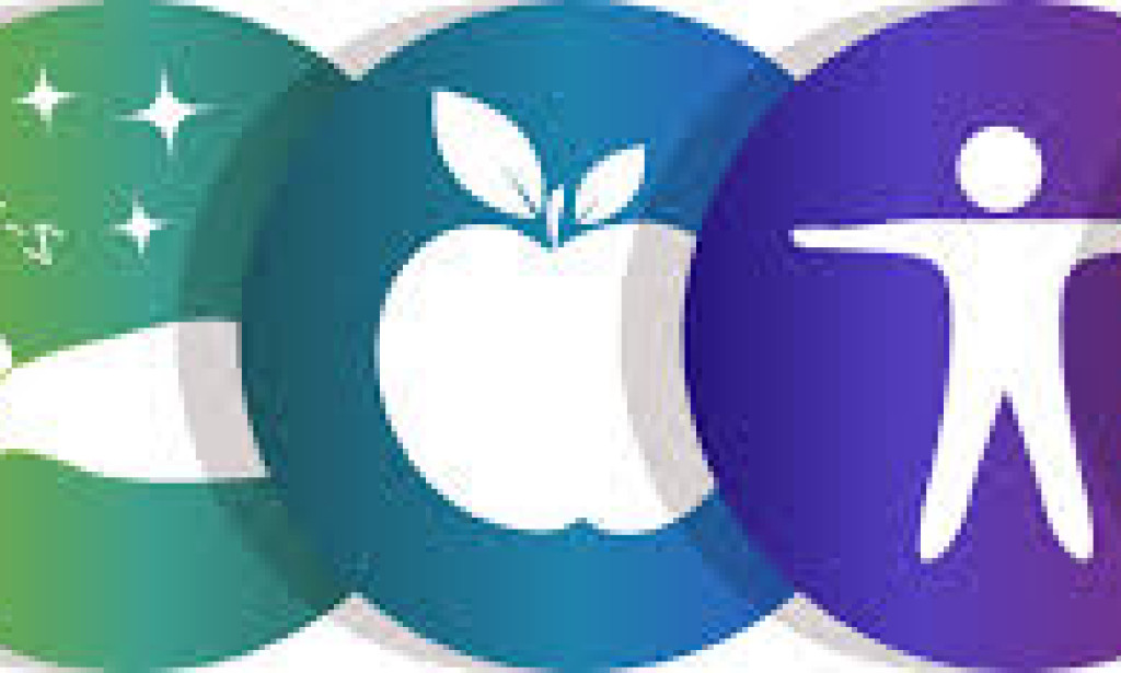 Health: The Foundation of Human Well-Being